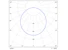 aura Ripustusvalaisin kvill kvill d400 21w 840 2730lm mp