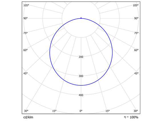 aura Ripustusvalaisin kvill kvill d750 46w 840 7270lm aaop