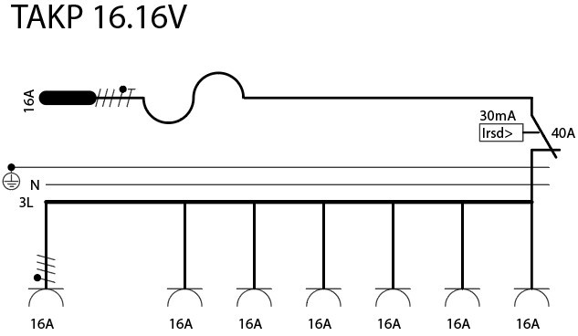 vohek Byggfördelningscentral takp 16.16v