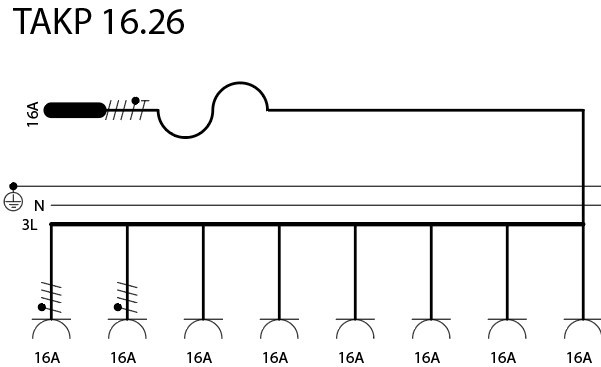 vohek Byggfördelningscentral takp 16.26