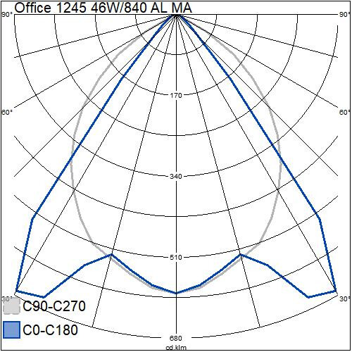 airam Pinta-/ripustusvalaisin office 1245 46w/840 al ma wh