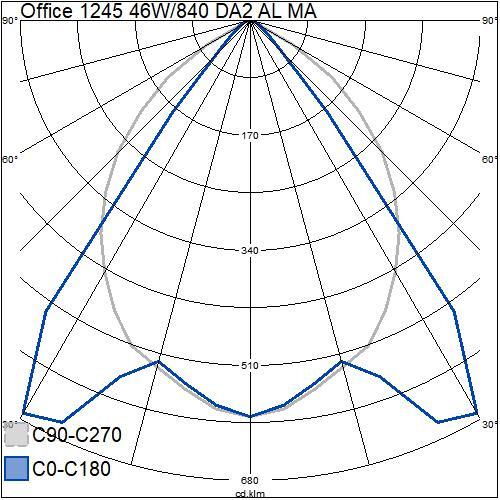airam Pinta-/ripustusvalaisin office 1245 46w/840 da2 al ma wh
