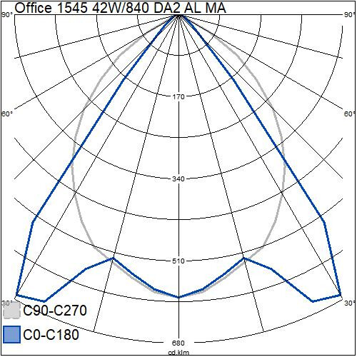 airam Pinta-/ripustusvalaisin office 1545 42w/840 da2 al ma wh