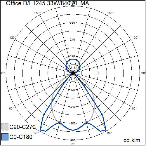 airam Ripustusvalaisin office d/i 1245 33w/840 al ma wh d/i