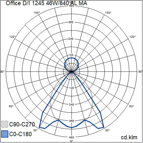 airam Ripustusvalaisin office d/i 1245 46w/840 al ma wh d/i