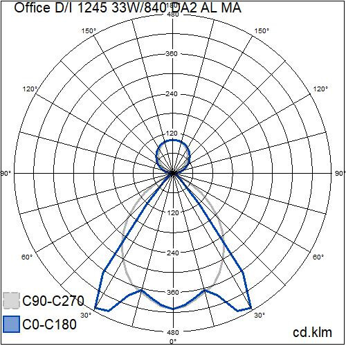 airam Ripustusvalaisin office d/i 1245 33w/840 da2 al ma wh d/i