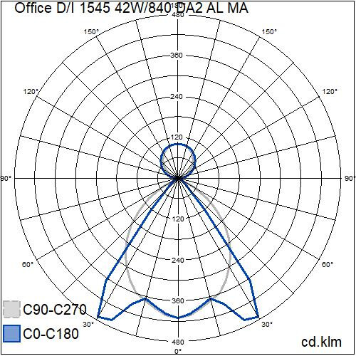 airam Ripustusvalaisin office d/i 1545 42w/840 da2 al ma wh d/i