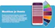 celotron Gsm-set centro ceg177-006-4g