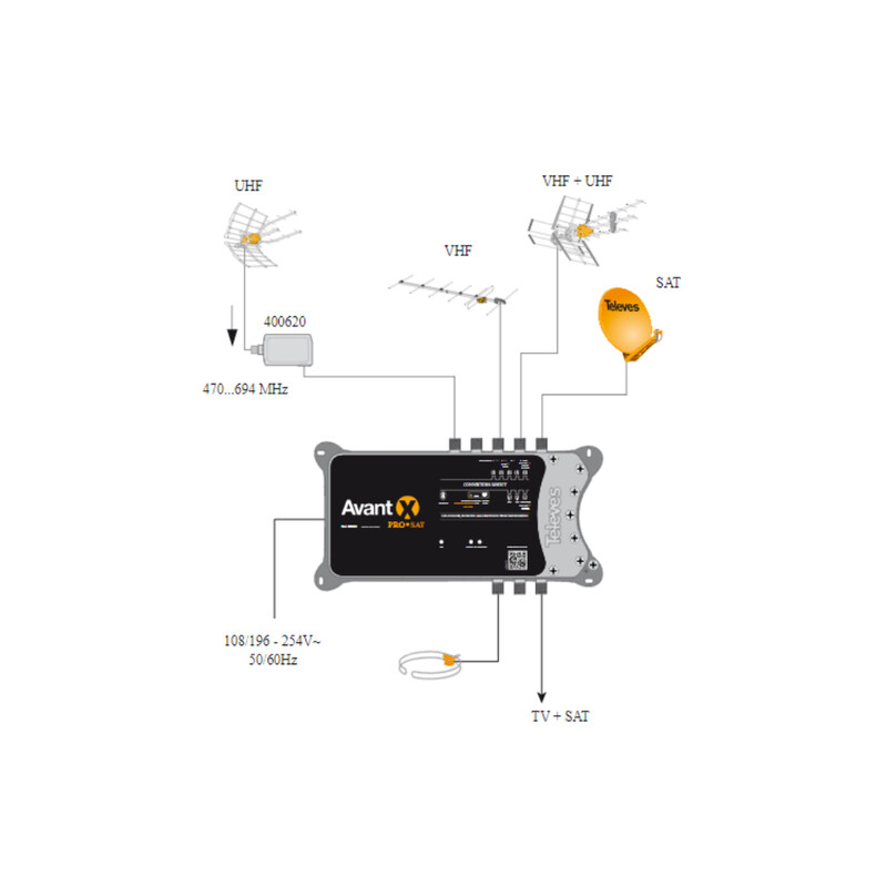 televes Broadband amplifier 13db 107dbuv 26ma 470-694mhz