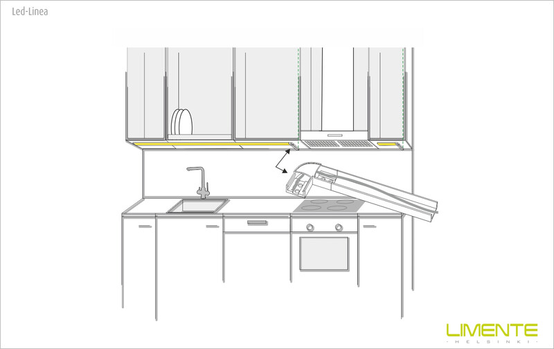 limente Led strip linea 200 17x8x200 mus