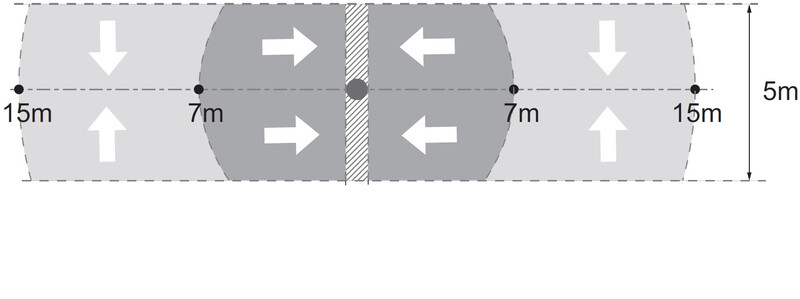 hager Rörelsedetektor eer515 360d 10a ip41 ytt. vit