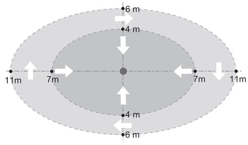 hager Rörelsedetektor eer518 360 10a ip41 ytt. vit