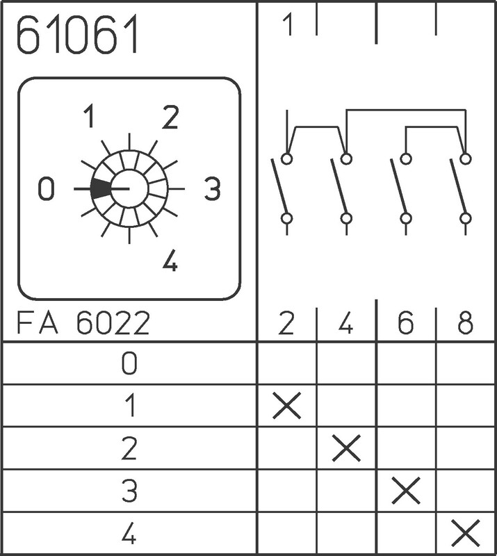 sälzer Kamställare steg p220  0-1-2-3-4 1n 20a din