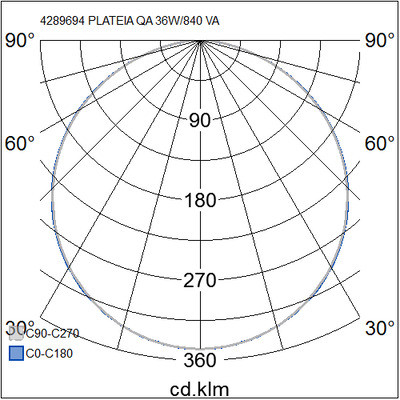 airam Modular luminaire plateia qa 36w/840 wh