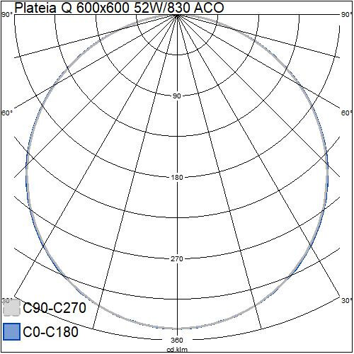 airam Moduulivalaisin plateia q 600x600 ip40 52w/830 aco