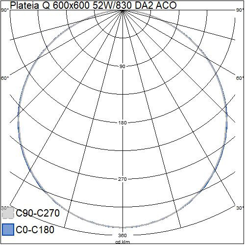 airam Moduulivalaisin plateia q 600x600 ip40 52w/830 da2 aco