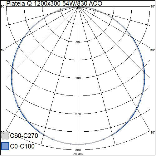 airam Modular luminaire plateia qc 55w/830 wh