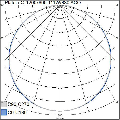 airam Modular luminaire plateia qd 110w/830 wh