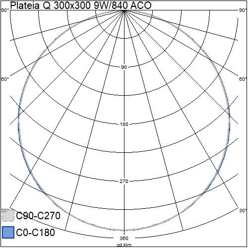 airam Modular luminaire plateia qe 9w/840 wh