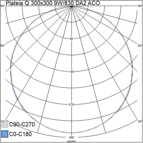 airam Modular luminaire plateia qe 9w/830 wh da