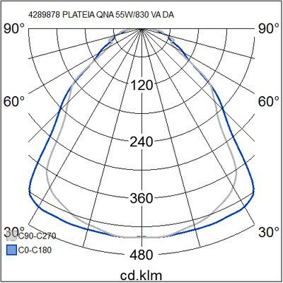 airam Modularmatur plateia qna 55w/830 vi da