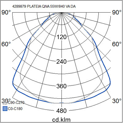 airam Modularmatur plateia qna 55w/840 vi da