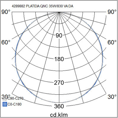 airam Modularmatur plateia qnc 35w/830 vi da