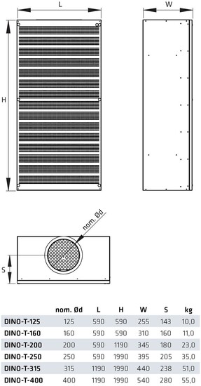 climecon Piennopeuslaite dino-t 250