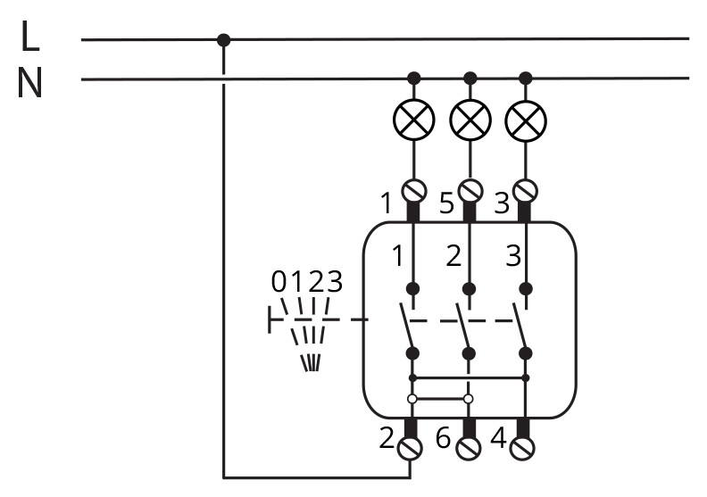 ensto Kytkin intro 3-vk./16a/230v/ip21 ukr 0x mus