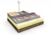 ensto Floor heating cable tassu 800w 38m 5,3-10,0m2