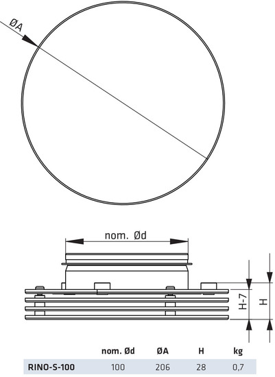 climecon Tuloilmaventtiili climecon rino-s-100