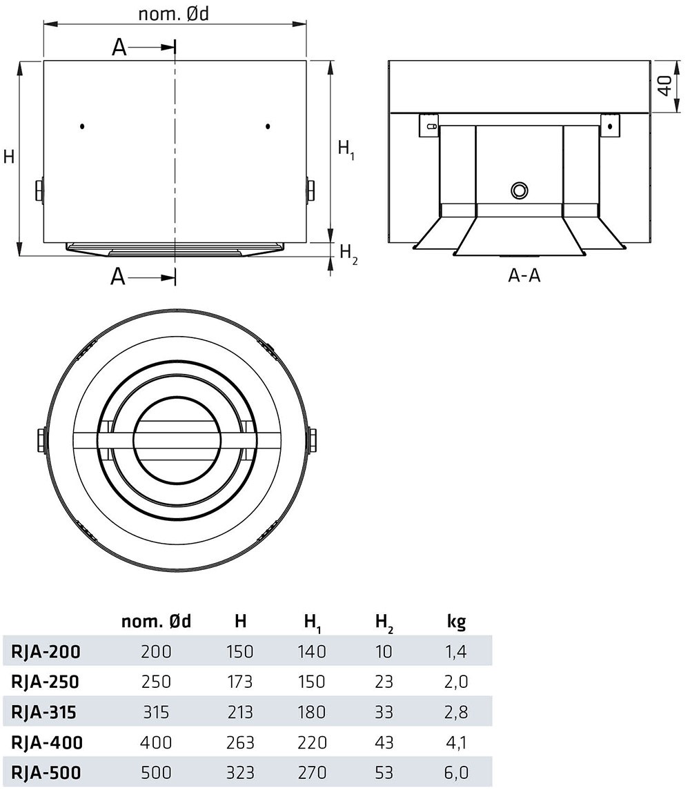 climecon Industry diffuser rja - 250