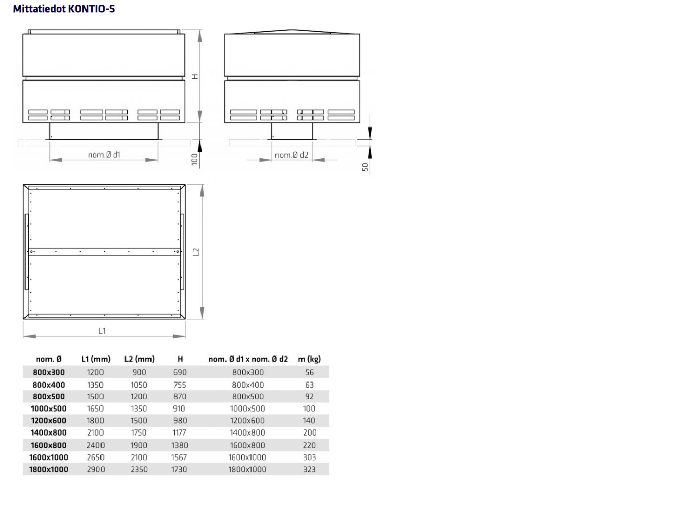 climecon Ventilationshuv climecon kontio-s-800x500-ma