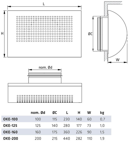 climecon Supply-air outlet oke 160