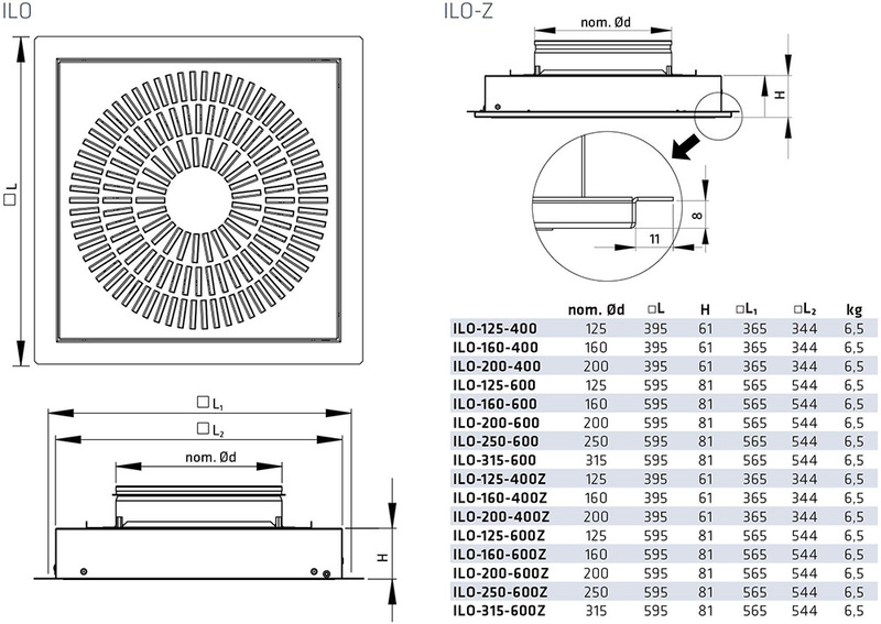 climecon Tilluftsdon climecon ilo 160-600z