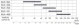 climecon Luftspridare climecon rux-315