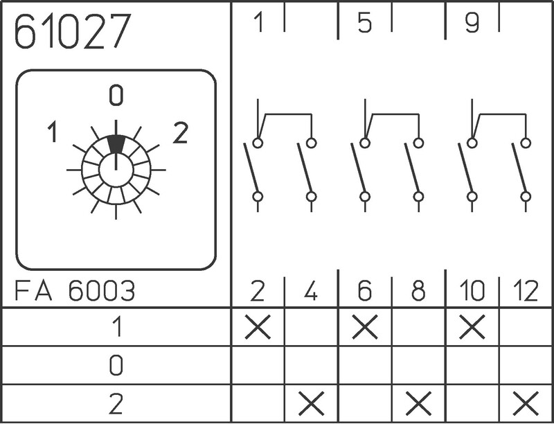 sälzer Cam switch 3 pole 20a din-hole/rail