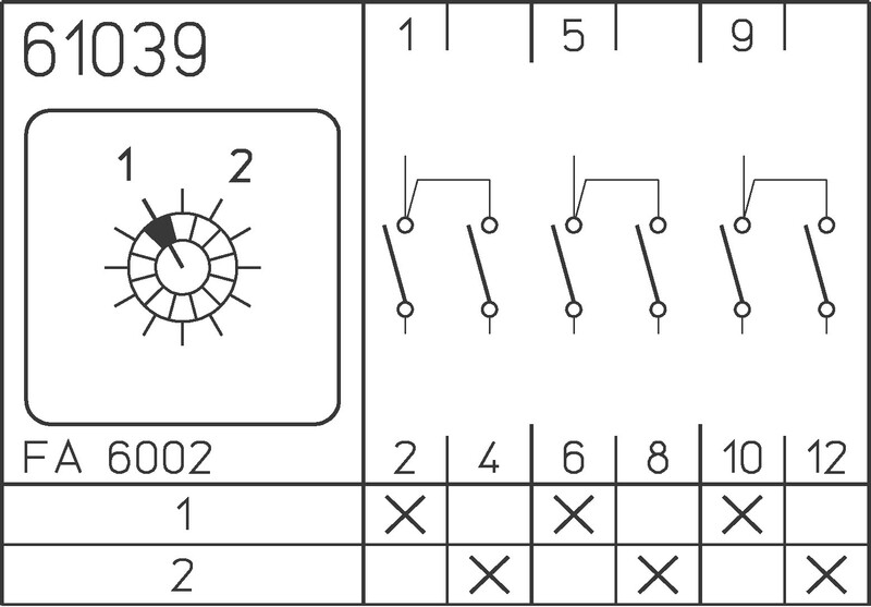 sälzer Nokkakytkin sälzer 1-2 3-nap 20a din-aukko/kisko