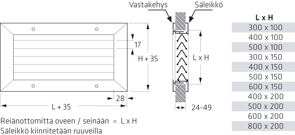 climecon Ovisäleikkö climecon kio - 800x200