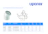uponor Db bend decibel 50x30 pp