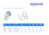 uponor Db böj decibel 75x45 pp