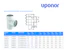 uponor Db branch decibel 110x75x88,5 pp