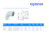 uponor Db bend decibel 160x87,5 swept pp