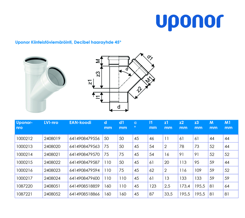 uponor Db branch decibel 160x110x45 pp