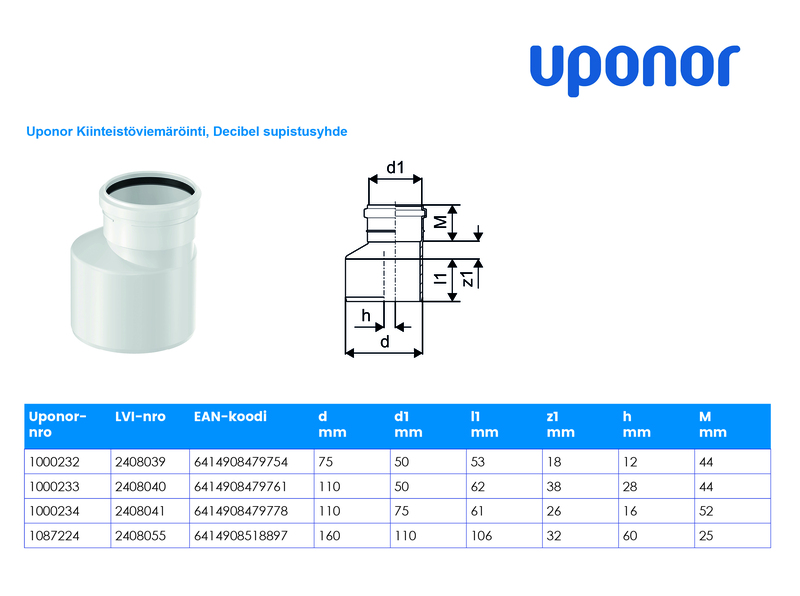 uponor Db reducer decibel 160x110 pp