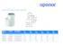 uponor Db reducer decibel 160x110 pp