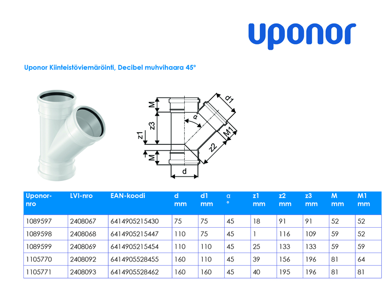 uponor Db muffgrenrör decibel 110x110x45 pp