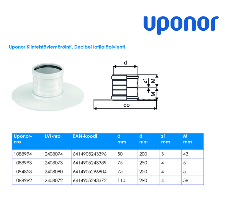 uponor Db lattialäpivienti decibel 75 lattiakaivo
