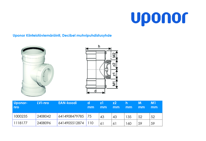 uponor Decibel rensrör 2 muff 110