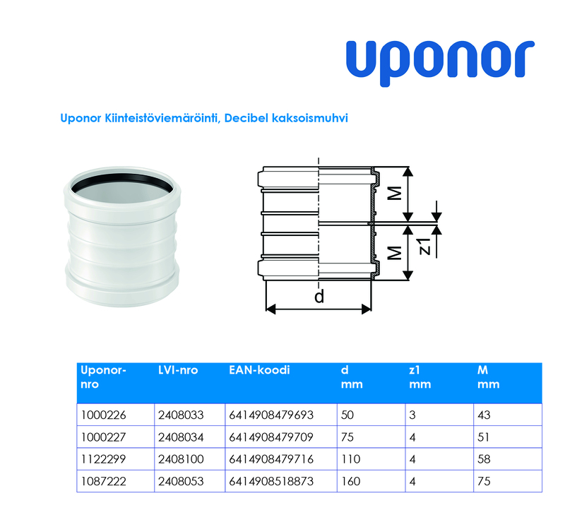 uponor Db dubbelmuff decibel 110 pp